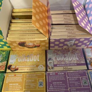 Polkadot Wholesale